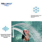 1pc-360°-Rotating-Double-Layer-Adjustable-Pool-Fountain-5